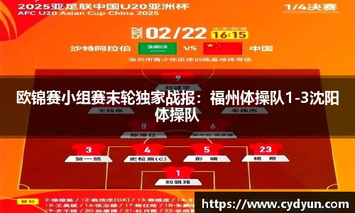 欧锦赛小组赛末轮独家战报：福州体操队1-3沈阳体操队